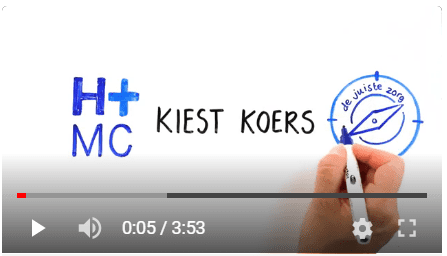 hmc_kiestkoers.png