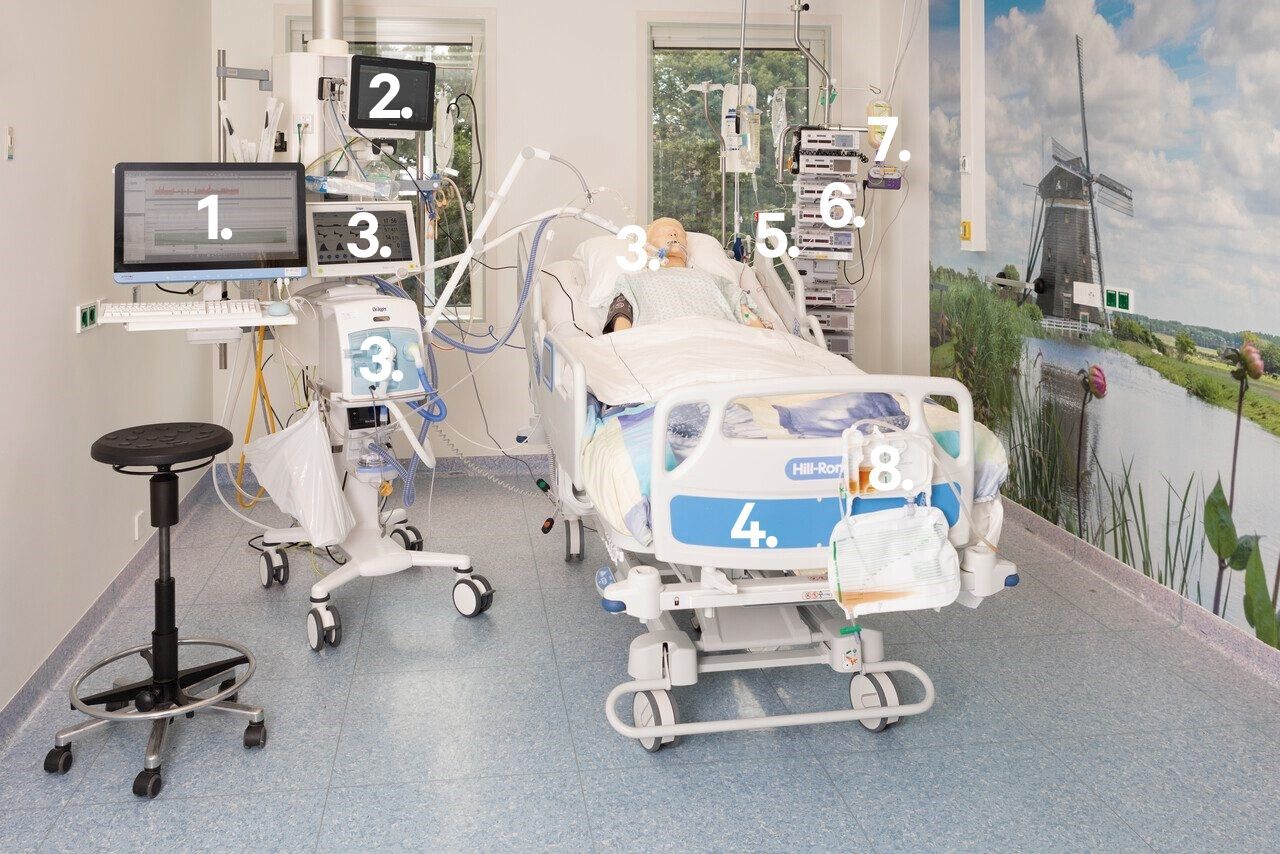 ic kamer in beeld