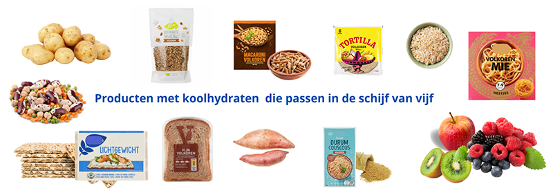Producten met koolhydraten die passen in de schijf van vijf