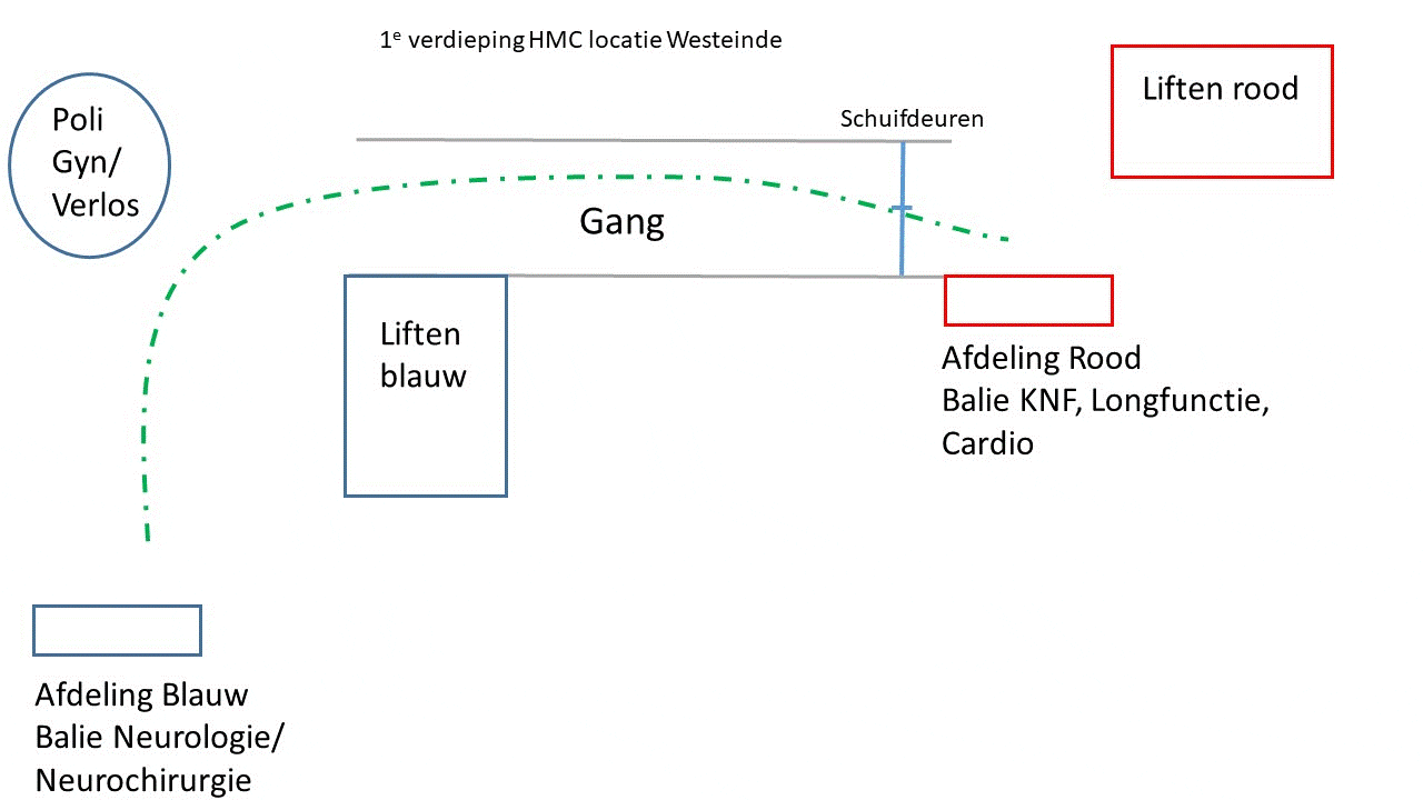 eerste verdieping route blauw