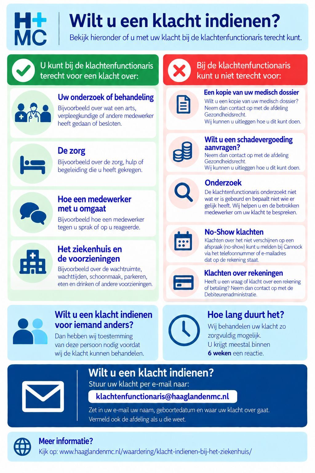 Schema klacht indienen